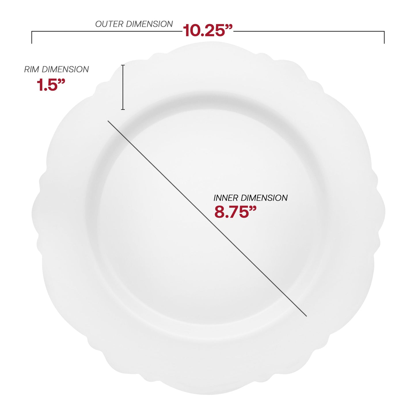BPA-Free Disposable Plastic Plates for Eco-Friendly Dining